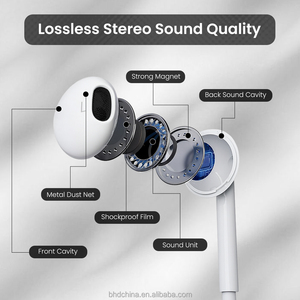 Pour casque Xiaomi 17 <span class=keywords><strong>14</strong></span> 13 écouteurs intra-auriculaires 2 en 1 Type C 3.5mm prise casque <span class=keywords><strong>filaire</strong></span> pour <span class=keywords><strong>iphone</strong></span> 17 16 Pro Max - Product Image 6