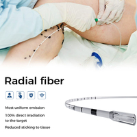 Accessoire laser à diode stérile emballé pour fibres optiques nues 980/1470 nm pour la chirurgie hystéroscopique minimalement invasive