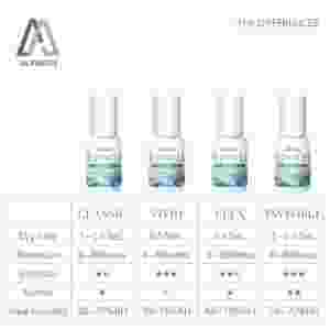 กาวติดขนตาแบบใสไม่มีน้ำยางข้นมีความหนืดหลายแบบให้เลือกได้นาน - Product Image 3