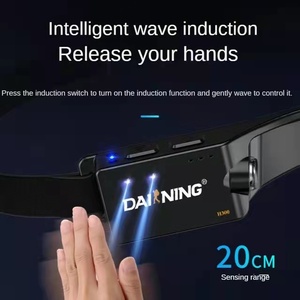 QXMOVING <span class=keywords><strong>Lampe</strong></span> <span class=keywords><strong>frontale</strong></span> LED rechargeable par USB super lumineuse <span class=keywords><strong>pour</strong></span> course à pied, lumière rouge, fonction de détection de mouvement par induction - Product Image 3