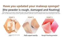 Spons Krim BB CC Foundation Air-cushion Puff WY-256 Non-Latex, Dapat Digunakan Kering/Basah