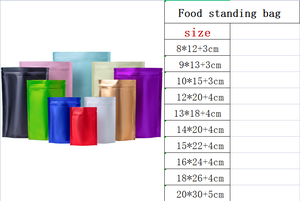 3.5聚酯薄膜袋饼干包装塑料袋拉链锁可重新密封双密封防臭糖果叶加州混合拉链 - Product Image 6