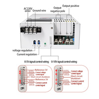 MZMW 3000W Affichage numérique 0-24V 125A Transformateur industriel réglable SMPS Alimentation à découpage haute puissance