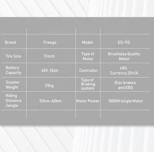50 Km/H 1000 W <span class=keywords><strong>E</strong></span>-<span class=keywords><strong>Scooter</strong></span> longue porté<span class=keywords><strong>e</strong></span> 15Ah batterie 1000 W moteur 11 pouces pneu pneumatique pliant <span class=keywords><strong>Scooter</strong></span> électrique - Product Image 6