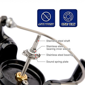 HONOREAL-carretes giratorios de pesca de atún de aguas profundas, carretes de pesca alemanes - Product Image 6