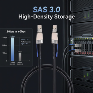 Cable Externo Mini SAS HD SFF-8644 a SFF-8644 de LUNG KAY, 12Gbps SAS 3.0, Cable de Datos para Servidor de Alta Densidad - Product Image 2