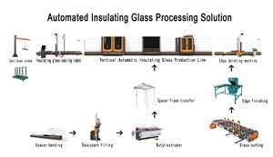 Macchina per Bordatura del Vetro Orizzontale con PLC e Riduttore per Produzione di Vetro Isolante, Motore Pompa 380V 50Hz 3kW - Product Image 5