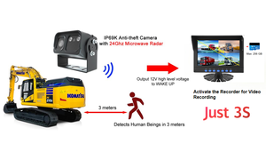 Caméra à Détection de Mouvement par Radar Détection Humaine par IA Enregistrement Rapide en 3s |   <span class=keywords><strong>Chauffage</strong></span> IP69K pour la prévention du vol de carburant par temps extrêmement froid - Product Image 2