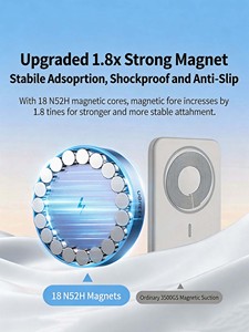 Cargador inalámbrico magnético UGREEN de 15W para coche, soporte para teléfono con ventilación de aire, carga rápida para teléfonos inteligentes - Product Image 6