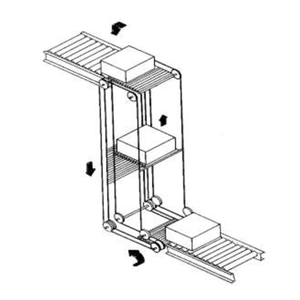 Da 1 a 6 fermate da 500 libbre a 20,000 libbre su misura Z sollevatori trasportatori verticali continui - Product Image 3