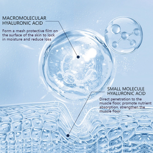 บอกลาความแห้งกร้าน ครีมบำรุงผิวหน้าเนื้อบางเบา ให้ความชุ่มชื้น สำหรับผู้หญิง ด้วยไฮยาลูรอน ช่วยลดเลือนริ้วรอย กระชับรูขุมขน ผิวกระจ่างใส เรียบเนียน - Product Image 5