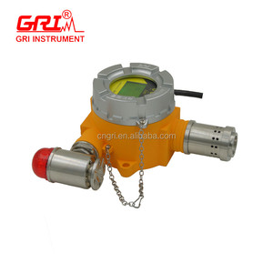 Analizador de Gas GRI C2H4, Transmisor Inteligente de Gas Etileno Fijo 4-20 mA, Detector de Gas para Almacenes, Pruebas de Detección sin Luz de Alarma - Product Image 5