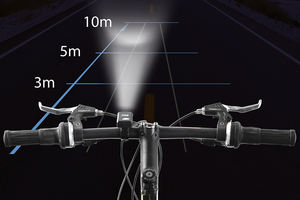 Luz de Bicicleta Compacta de 17 Lúmenes, Impermeable, con Sensor de Brillo Automático, Recargable por USB, IP68, Multimodo, LED, de Plástico, para Ciclismo y Desplazamientos - Product Image 6