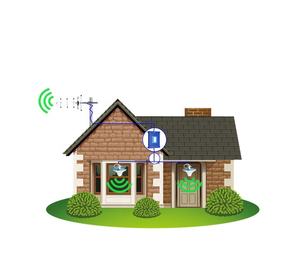 Jio 2300MHz อุปกรณ์ขยายสัญญาณมือถือ B40 LTE 4G บูสเตอร์/ <span class=keywords><strong>แอม</strong></span>ป์สำหรับเครือข่าย GSM และ3G ในอินเดีย - Product Image 5