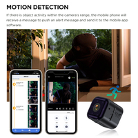 Échantillon gratuit NEEXXT AS03 Caméra intelligente sans fil à télécommande Vision nocturne Interphone pour la maison Caméra Wifi miniature portable intérieure