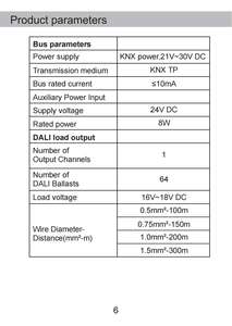 Kanontec بوابة KNX 64 قناة واحدة تدعم كوابح دالي 16 مجموعة RGB/RGBW DALI & DT8 - Product Image 3