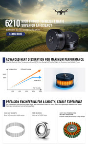 Moteur Brushless 6210 pour Drone UAV, Stator 69,15 mm pour Inspection, Cartographie et Sauvetage - Product Image 5