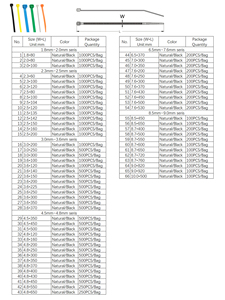 2x100 kết thúc màu đen quan hệ cáp xe 2mm tự động khóa Nylon Dây cáp quản lý Clip - Product Image 3