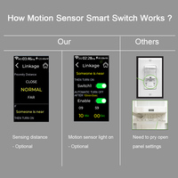 Interruptor de Luz Inteligente LANBON Tuya Wifi Zigbee de 1/2 Botón, Interruptor Táctil LCD Inteligente, Compatible con Alexa y Google Home, Estándar Estadounidense