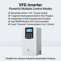 Variateur de fréquence vectoriel triphasé (VFD) pour le contrôle de vitesse des moteurs industriels