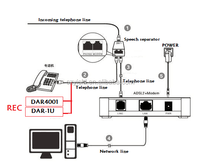 Enregistreur de voix numérique USB à 8 ports avec numéro de téléphone, surveillance et enregistrement téléphoniques fixes 8CH pour centre d'appels