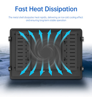 PC industriel extérieur haute luminosité, lisible en plein soleil, tactile capacitif intégré, prêt 24/7 pour environnements difficiles