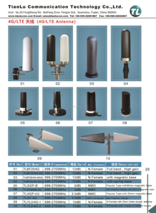 Nouveau design <span class=keywords><strong>de</strong></span> mode avec base magnétique <span class=keywords><strong>de</strong></span> 90mm antenne 4G LTE 698-2700Mhz antenne <span class=keywords><strong>de</strong></span> <span class=keywords><strong>Communication</strong></span> 3dBi avec connecteur Nmo pour rout WIFI - Product Image 4