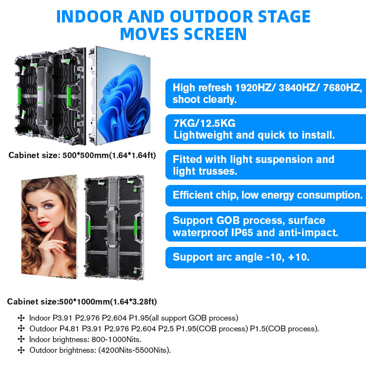 ABXLED Interior Exterior P3.91 LED Display Stage LED Pantalla Para ...