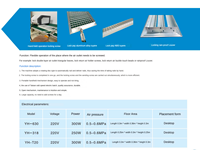 Machine à riveter automatique avec alimentation automatique pour l'assemblage de grilles de ventilation en tôle et en aluminium pour meubles