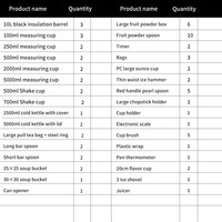 Ensemble d'ustensiles et de petits outils en acier inoxydable durable pour la préparation de thé au lait, café, bubble tea et jus – Idéal pour les bars et les salons de thé.