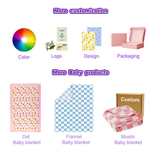 Vente en gros de couvertures de sécurité pour bébés nouveau-nés, personnalisées, imprimées, de qualité supérieure, super douces, en tissu <span class=keywords><strong>minky</strong></span> à pois - Product Image 5