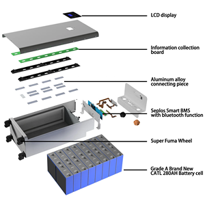 15kWh 51.2V Lithium Battery 3.2V 280Ah 8000-Cycle Grid Solar Home Energy Storage System IP20 CAN&RS485 15kwh High Capacity 280Ah - Product Image 3
