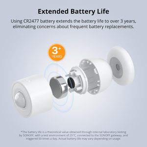 Sensor de Movimiento Zigbee Sonoff de Aismartlink (Paquete de 2) - 3 Años de Duración de la Batería, Requiere Puente, Alertas y Automatizaciones - Product Image 6