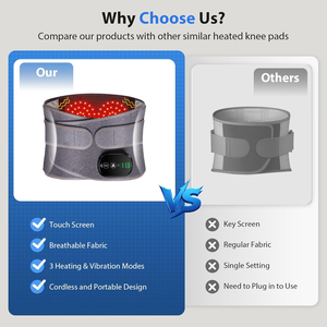 Ceinture chauffante pour le bas du dos, thérapie par lumière rouge, masseur lombaire pour le corps, masseur de taille avec 3 niveaux de chaleur - Product Image 6