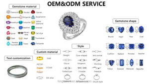 Anillo <span class=keywords><strong>de</strong></span> <span class=keywords><strong>zafiro</strong></span> azul personalizado Plata <span class=keywords><strong>de</strong></span> Ley 925 personalizado al por mayor - Product Image 6