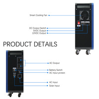 Système d'Énergie Solaire Monocristallin MPPT Tout-en-Un Hors Réseau 1kW 2000W avec Onduleur à Onde Sinusoïdale Pure pour Usage Domestique