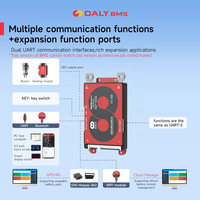 Daly Smart Li-ion BMS 6S 24V 40A BMS Ebike 18650 Batterie Li-ion 6S pour batterie lithium 24V 40AH Pack de batterie Circuit imprimé 40A BMS
