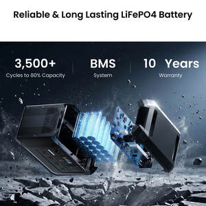 แบตเตอรี่โรงงาน S1Lite Lifepo4 สถานีไฟฟ้าพกพา ชาร์จเร็ว เครื่องกำเนิดพลังงานแสงอาทิตย์ 1024Wh สถานีไฟฟ้าแบบพกพา 2000W 3000w - Product Image 4