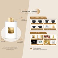 AIKUN – Ensemble diffuseur à bâtonnets de luxe, parfum longue durée, avec logo personnalisé, vente en gros, directement de l'usine, pour la décoration intérieure