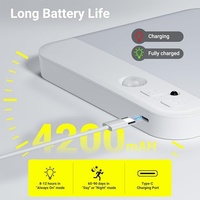 Plafonnier LED à intensité variable avec détecteur de mouvement, télécommande USB, options 3000K-4500K-6500K, pour couloir, escalier, armoire, rechargeable