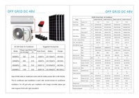 Climatiseur solaire hybride AC/DC Deye 100% solaire, compresseur GMCC SEER 34, CE, type split, chauffage et refroidissement, hors réseau, refroidissement domestique