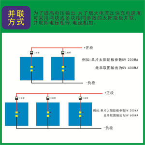Solar Panel Photovoltaic Epoxy Board 110x60mm 6V 160mA Polycrystalline Silicon For <b>3.7V</b> <b>Battery</b> Charging - Product Image 4