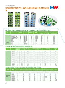 Pile bouton alcaline LR44, pile de montre, pile bouton 1,5 V, pile bouton AG13 LR44 A76 L1154F avec support, sans mercure ni cadmium - Product Image 5