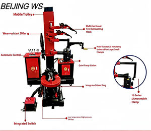 Démonte-pneus semi-automatique robuste BEIJING WS W014 avec moteur 1,1 kW pour camions, certifié CE, facile à utiliser, garantie 1 an - Product Image 6