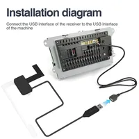 Récepteur de signal numérique DAB + Box de voiture Récepteur DAB + Antenne Interface USB pour l'Europe Unité principale Android Radio de voiture Diffusion Stéréo