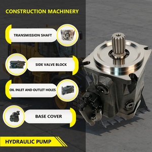 Pompe à piston axial hydraulique 11173091 Volvo L110E L120E Chargeuse Rexroth Nouveau Composant Haute Performance Garantie 1 An Fabriqué en Chine - Product Image 2