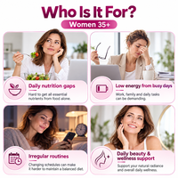 Complément Alimentaire Quotidien Multivitamines et Minéraux Antioxydants pour Femmes 35+ sous Marque Blanche OEM – Approvisionnement Direct Usine