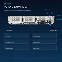 Server Rak Dual Socket Lenovo WenTian WR6220 G5 2U Intel Xeon 6 AP untuk AI HPC Cloud Computing Database