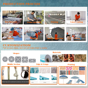 <span class=keywords><strong>Grand</strong></span> <span class=keywords><strong>parasol</strong></span> de plage personnalisé imprimé, ventilé, résistant au vent, avec mât en acier, <span class=keywords><strong>multicolore</strong></span>, pour jardin et extérieur, avec sac de transport - Product Image 6