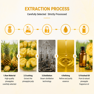 Huile de <span class=keywords><strong>parfum</strong></span> synthétique de luxe en gros, <span class=keywords><strong>parfum</strong></span> ananas, haute pureté, certifiée FDA, haute concentration, longue durée - Product Image 2